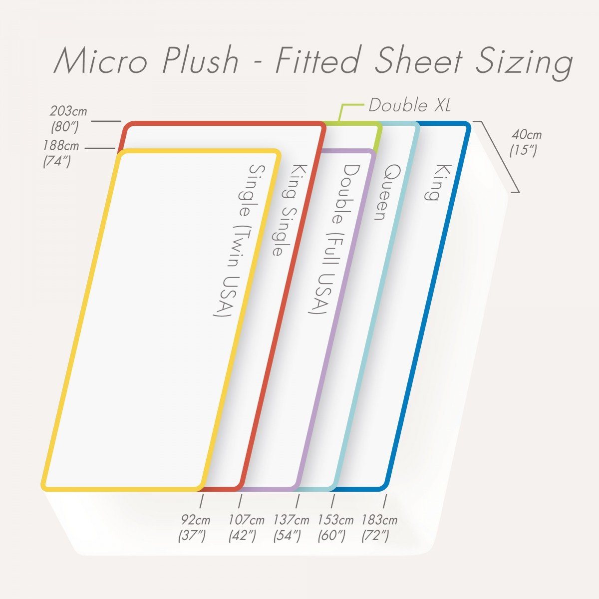 Conni Micro Plush Waterproof Mattress Protector Incontinence Bed Wetting 